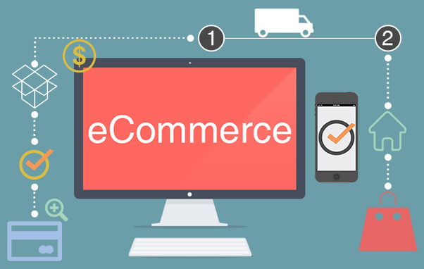 website ecommerce